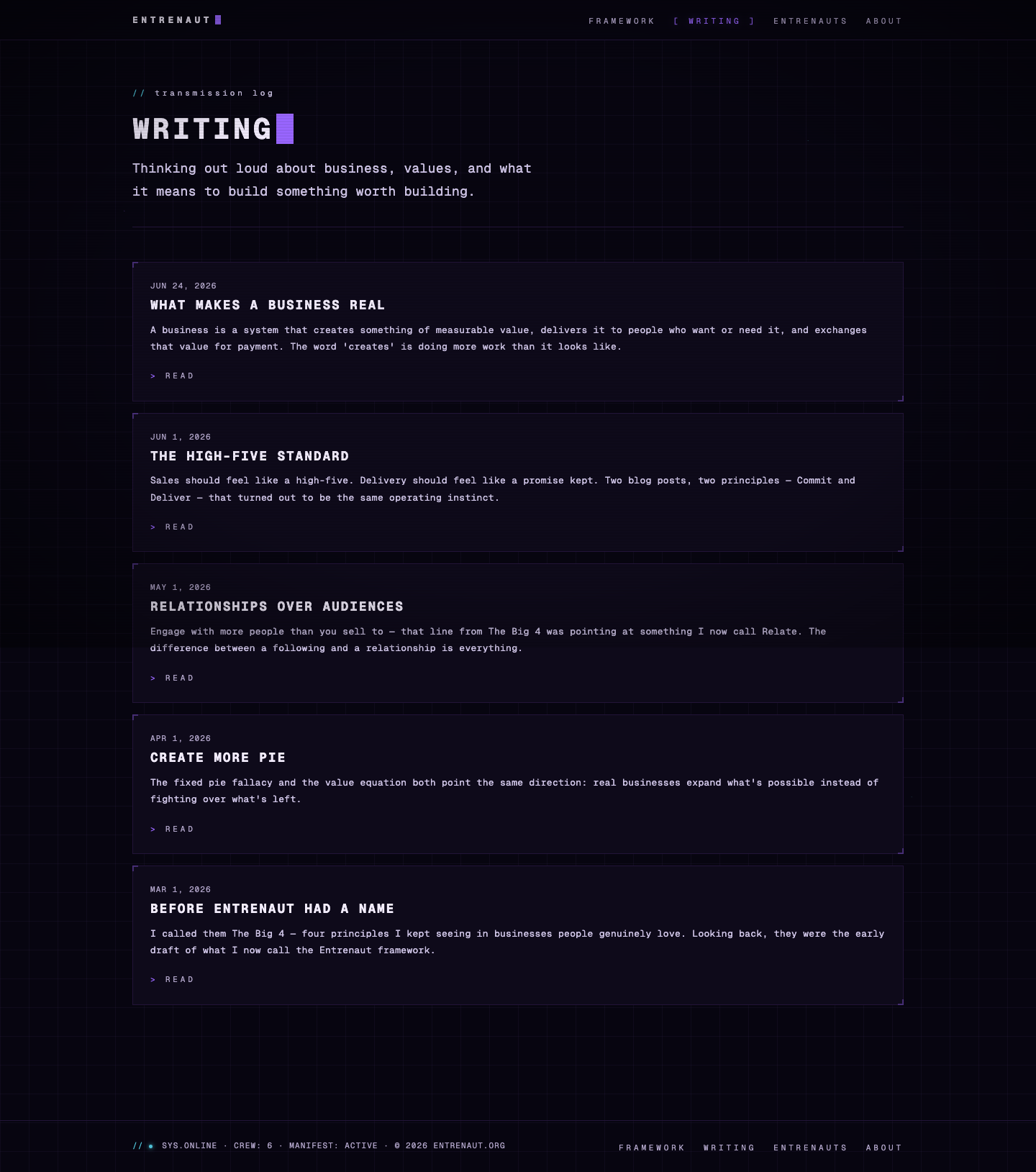 Entrenaut writing index